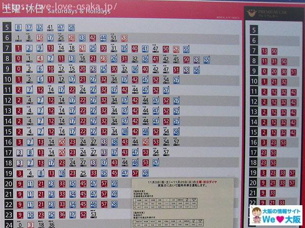 京阪電車　時刻表